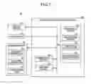 Fig. 02 - Method for presenting information volume for each item in document group
