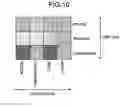Fig. 09 - Method for presenting information volume for each item in document group