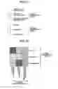 Fig. 16 - Method for presenting information volume for each item in document group