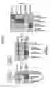 Fig. 19 - Method for presenting information volume for each item in document group
