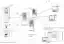 Fig. 01 - RENDERER FOR VISUAL REPRESENTATIONS