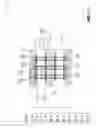 Fig. 18 - Method of forming an integrated circuit