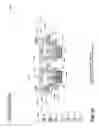 Fig. 29 - Method of forming an integrated circuit