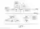 Fig. 01 - Semiconductor package via stack checking