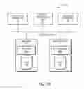 Fig. 20 - Functional relationship management in product development