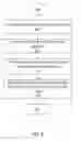 Fig. 06 - Distribution-based analysis of queries for anomaly detection with adaptive thresholding