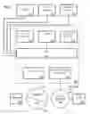 Fig. 12 - Distribution-based analysis of queries for anomaly detection with adaptive thresholding