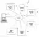 Fig. 01 - Data processing systems and methods for auditing data request compliance