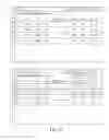 Fig. 49 - Data processing systems and methods for auditing data request compliance