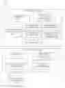 Fig. 01 - Facial recognition encode analysis
