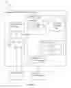 Fig. 06 - Facial recognition encode analysis