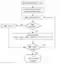 Fig. 01 - Local connectivity feature transform of binary images containing text characters for optical character/word recognition