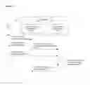 Fig. 09 - MACHINE LEARNING SYSTEMS FOR RANKING JOB CANDIDATE RESUMES