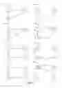 Fig. 03 - Settling obligations via netting transactions