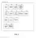 Fig. 04 - Settling obligations via netting transactions