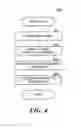 Fig. 05 - Settling obligations via netting transactions