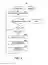 Fig. 06 - Settling obligations via netting transactions