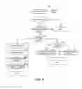 Fig. 09 - Settling obligations via netting transactions