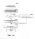 Fig. 12 - Settling obligations via netting transactions