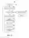 Fig. 15 - Settling obligations via netting transactions