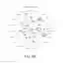 Fig. 16 - PREDICTING PSYCHOMETRIC PROFILES FROM BEHAVIORAL DATA USING MACHINE-LEARNING WHILE MAINTAINING USER ANONYMITY