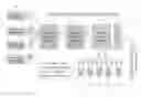 Fig. 01 - Systems and methods for programmatic targeted digital advertising