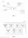 Fig. 02 - Selecting sponsored content and organic content for presentation to an online system user while accounting for relative positioning of sponsored content and organic content