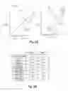 Fig. 09 - Automatically modifying a disrupted pacing plan for a digital content distribution campaign