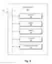 Fig. 12 - Automatically modifying a disrupted pacing plan for a digital content distribution campaign