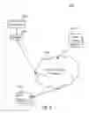 Fig. 09 - SYSTEM, METHODS, AND MEDIA FOR EVALUATING COMPANIES BASED ON SOCIAL PERFORMANCE