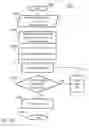 Fig. 14 - SYSTEM, METHODS, AND MEDIA FOR EVALUATING COMPANIES BASED ON SOCIAL PERFORMANCE