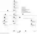 Fig. 03 - System and Method for Custom Preparation and Combination for Customer Purchase of End of Inventory Items