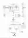 Fig. 02 - System and method of predicting field of view for immersive video streaming