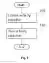 Fig. 08 - MULTI-RESOLUTION AUDIO ACTIVITY TRACKER BASED ON ACOUSTIC SCENE RECOGNITION