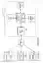 Fig. 02 - Rapid deployment of dialogue system
