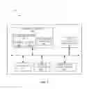 Fig. 07 - Voice user interface shortcuts for an assistant application