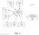 Fig. 02 - Natural Language Processing Systems and Methods