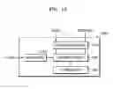 Fig. 08 - Signal classifying method and device, and audio encoding method and device using same