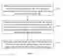 Fig. 02 - Video data processing method and electronic apparatus