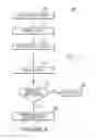 Fig. 07 - Apparatuses and methods for targeted refreshing of memory