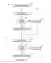 Fig. 08 - Apparatuses and methods for targeted refreshing of memory