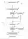 Fig. 09 - Apparatuses and methods for targeted refreshing of memory