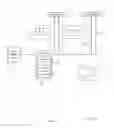 Fig. 08 - Multiplexing distinct signals on a single pin of a memory device