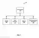 Fig. 02 - Macro-based diagnoses for anatomic pathology