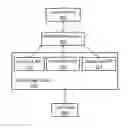 Fig. 01 - Multi agent consensus resolution and re-planning