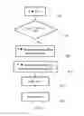 Fig. 06 - Multi agent consensus resolution and re-planning