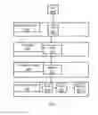 Fig. 09 - Multi agent consensus resolution and re-planning