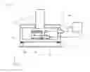 Fig. 02 - Stage device and charged particle beam device