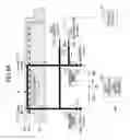 Fig. 10 - Temperature control method