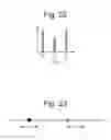 Fig. 22 - Spectrometric analysis